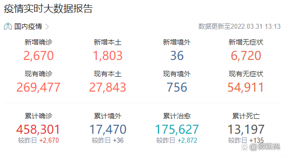 免费防伪防窜货系统助力企业后疫情时期合理管控销售市场秩序-防窜货